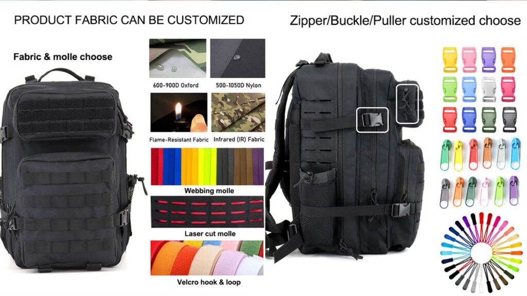 tactical backpack customization levels explained factory OEM process